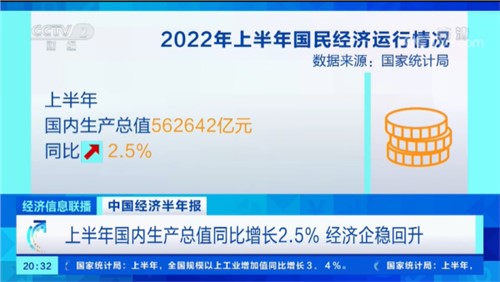 央视财经《经济信息联播》聚焦球盟会高质量发展，2分25秒超长专题报道
