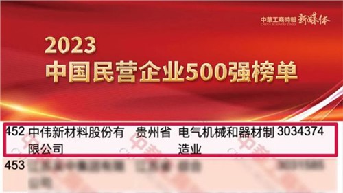 贵州两家上榜企业之一！球盟会股份首次跻身民营企业500强